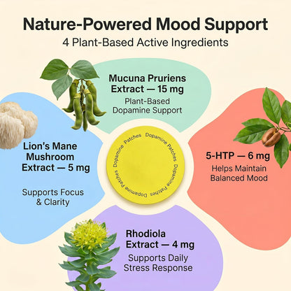 Dopamine Patches Extra Strength – 90 Count Plant-Based Non-Gmo Mood Support & Energy Patch – Dopamine & Serotonin Balance – Mood Balance Patch for Women & Men – 3 Month Supply