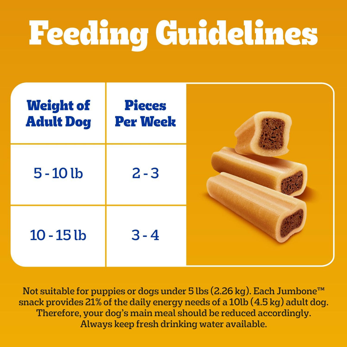 Mini Jumbone Small Dog Treats, Beef Flavor, 35 Count